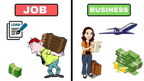 POOJA KUMARI: Business vs Jobs: What’s Better?