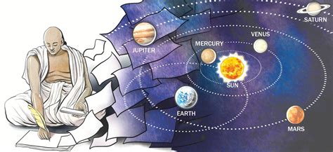 Aryabhata And The Start Of Siddhaantic Astronomy In India