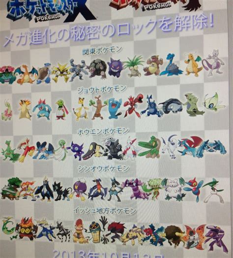 Pokemon Mega Evolution List