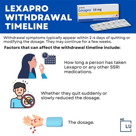 Lexapro Withdrawal Detox, Symptoms, Timeline & Effects