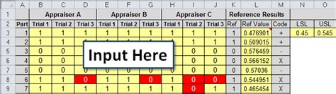 Attribute Gage R&R Study Excel Template | Pass Fail Gage