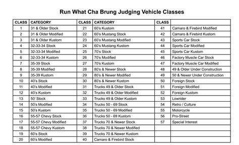 Run What-Cha-Brung Classic Car Show 2014 - Carson City, Nevada - Higgs '56