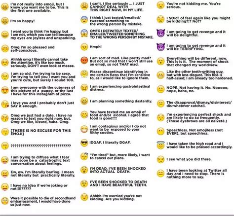 Whatsapp emoji meaning - Imgur in 2021 | Emoticon meaning, Emojis and their meanings, Emojis ...