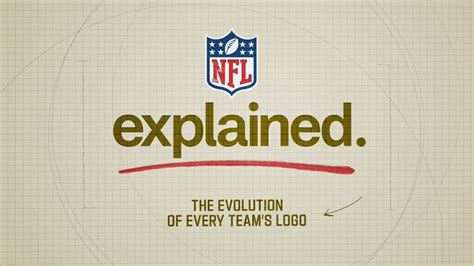 Evolution of EVERY teams' logo (and helmet!) | NFL Explained