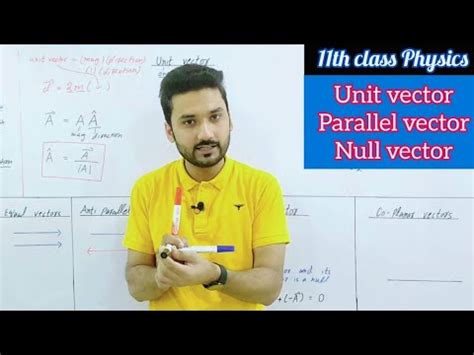 Unit vector | parallel vectors | Null vector | class 11 physics ...