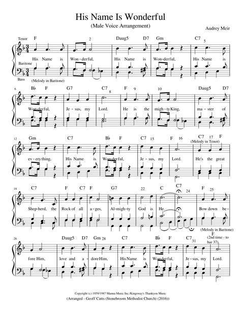 His Name Is Wonderful Sheet music for Piano (Solo) | Musescore.com