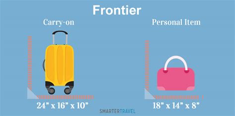 Frontier Airline Carry On Bag Size | IUCN Water