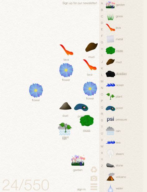 All 560 Elements In Little Alchemy - Little Alchemy Cheats - 580 ...