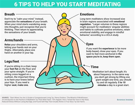 The basics of mindfulness meditation are surprisingly simple