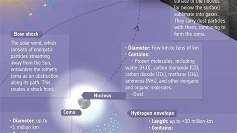 First Resolved Image of the Nucleus of a Long-Period Comet