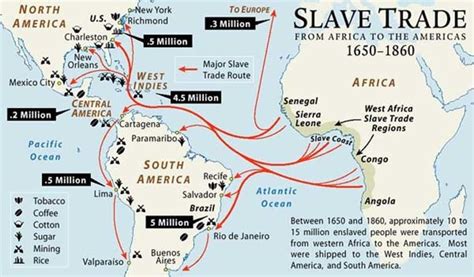 Effects of the Transatlantic Slave Trade: A Different Perspective - Owlcation