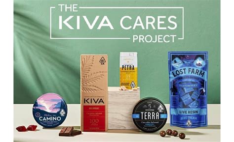 Kiva Launches Kiva Cares Project | Prepared Foods