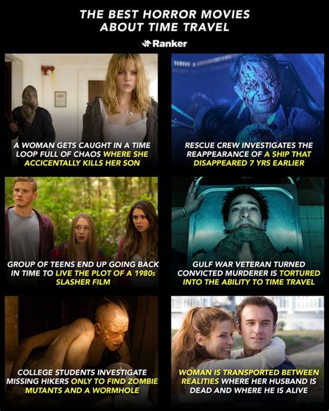 Can you guess the movies? - 9GAG