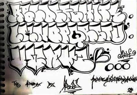 Graffiti Alphabet : Letters A Z (Tag Graffiti, Throw Up, Hip Hop ...