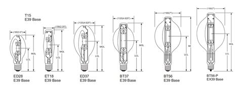 metal halide lamp manufacturer,factory,wholesale-Funhouse