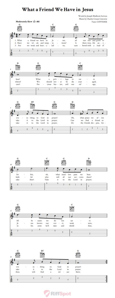 What a Friend We Have in Jesus - Easy Guitar Sheet Music and Tab with Chords and Lyrics