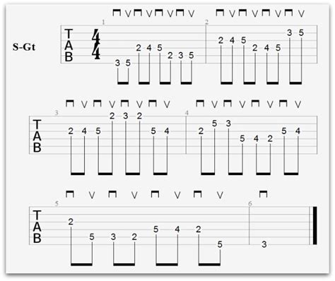 major-scale-alt-picking-exercise-edit - National Guitar Academy