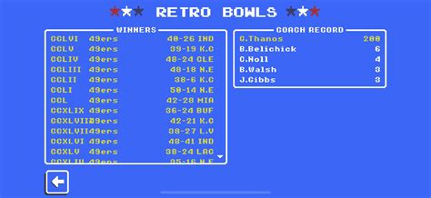 New retro bowl record for most retro bowls : r/RetroBowl