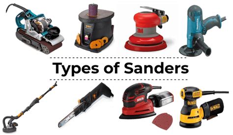 Types of Sanders - ElectronicsHub