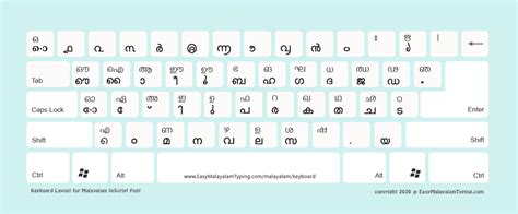 FREE Malayalam Keyboard Layout | മലയാളം കീബോർഡ് | High Quality ideal ...