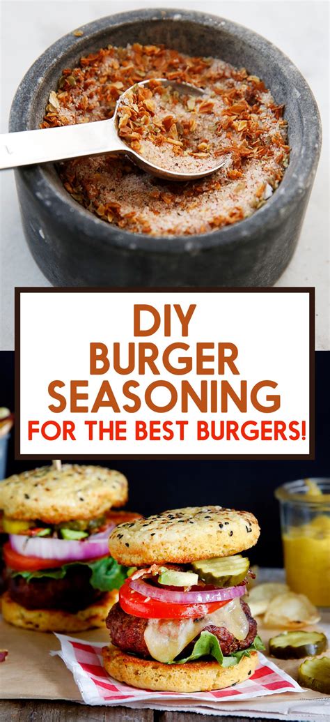 Best Burger Seasoning Recipe - Lexi's Clean Kitchen