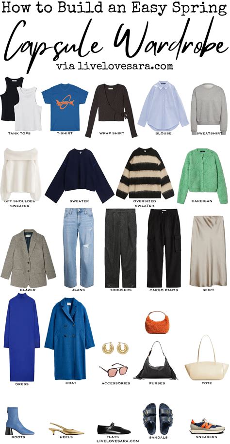 An Easy Spring Capsule Wardrobe With Some Spring Outfit Ideas ...