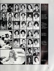 Cedar Shoals High School - Mirari Yearbook (Athens, GA), Class of 1976 ...