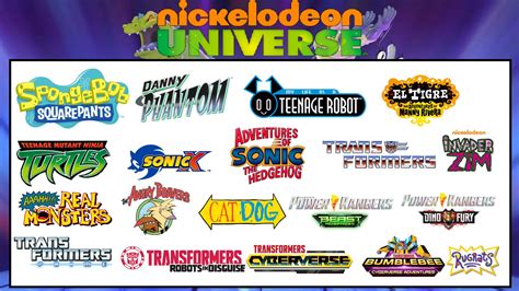 My Nickelodeon Universe by superprime635472 on DeviantArt