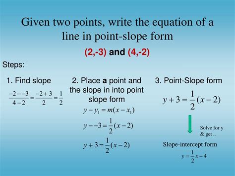 PPT - Point-Slope Form PowerPoint Presentation, free download - ID:6912012