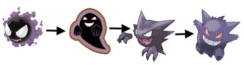 Gastly's Evolution by DigiPonyTheDigimon on DeviantArt