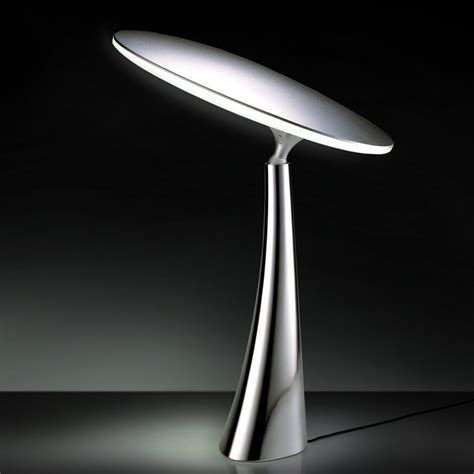 Best Modern Desk Lamps