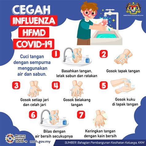 FOMEMA on Twitter: "RT @KKMPutrajaya: 💧Basuh tangan dengan sempurna ...