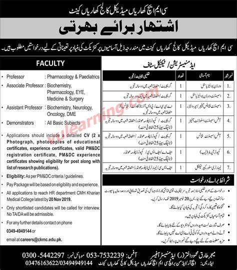 CMH Kharian / CMH Medical College Kharian Cantt Jobs 2019 for Teaching ...