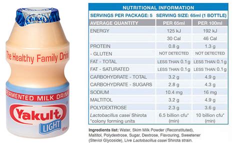 About Yakult - Yakult Australia