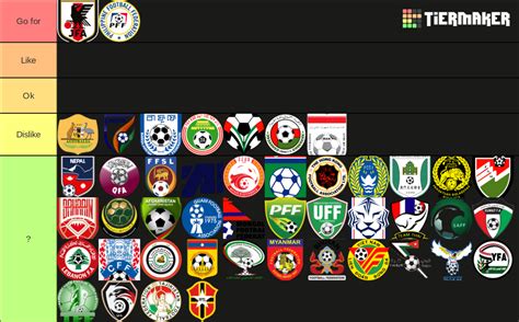 Football asian nationals teams Tier List (Community Rankings) - TierMaker