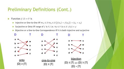 Discrete Structures, Chapter 4: Functions - YouTube