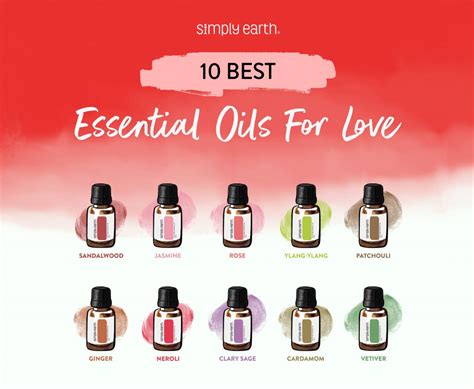 10 Best Essential Oils for Love - Simply Earth Blog