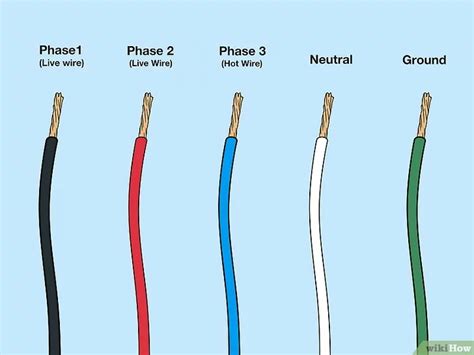 How to Identify Positive & Negative Wires: AC, DC, & More Positive And ...