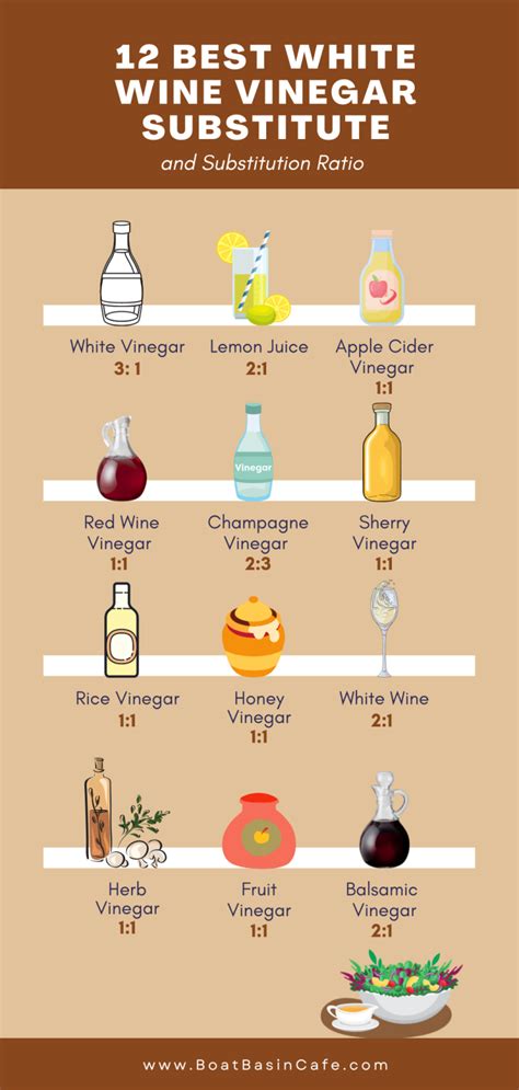 Discover The Best Alternatives For White Wine Vinegar | Boat Basin Cafe