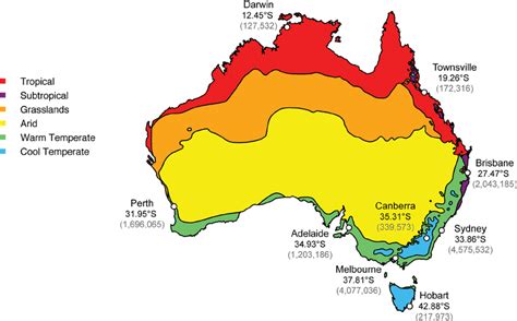 Climate zones and the location of the most populous cities within... | Download Scientific ...