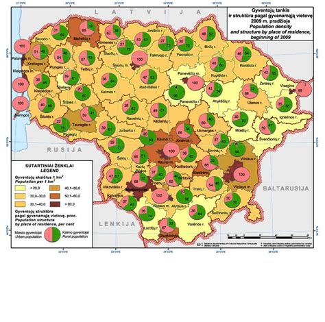 Country profile - Distinguishing factors (Lithuania) — European ...