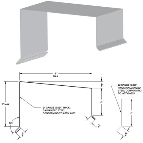 Parapet Coping | Advantage Sheet Metal in Oklahoma City