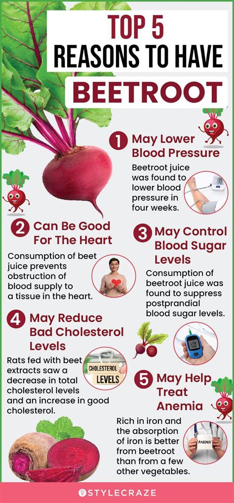 18 Important Health Benefits Of Beetroot + Nutrition Facts