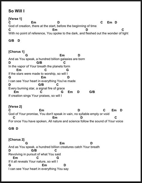 Heart Of Worship Piano Chords | Chord Music Example