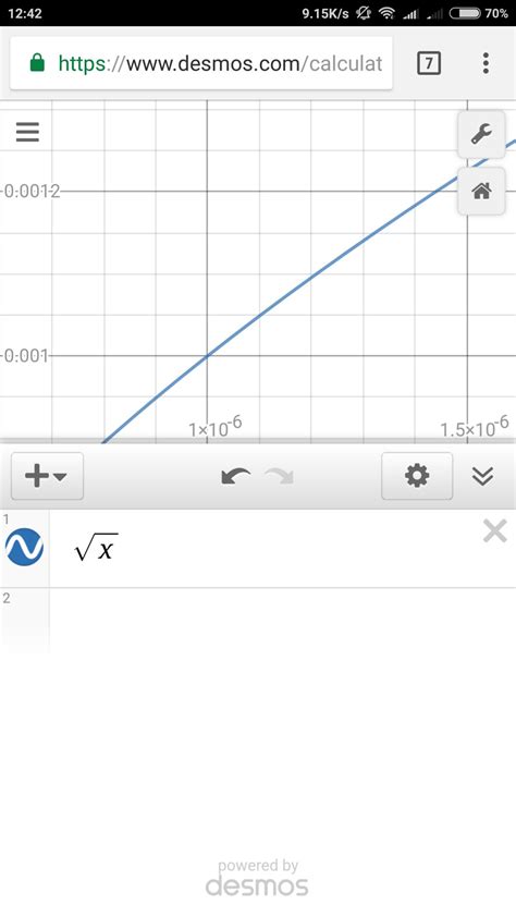 newtonian mechanics - Why does distance vs period graph look linear for a pendulum? - Physics ...