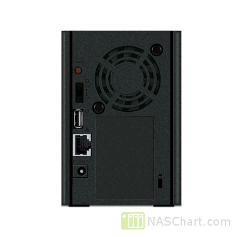 Buffalo LinkStation 220 (2014) NAS specifications - NASChart.com