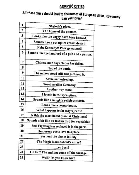 These pub quiz “cryptic cities” sound a lot like Karl’s craptic clues ...