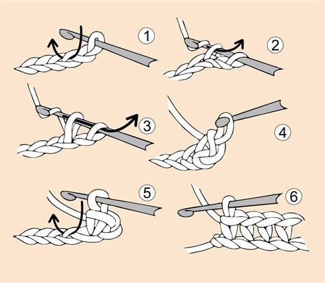 How To Make A Single Crochet Stitch For Beginners at Margaret Cozart blog