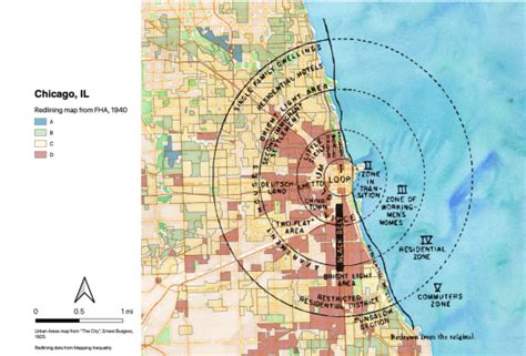 Understanding The Concentric Zone Model