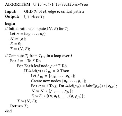 Algorithm to compute the-tree | Download Scientific Diagram